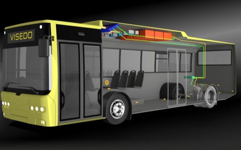 Visedo Oy invests in Sovelia PLM to ensure the management of data and quality of documentation